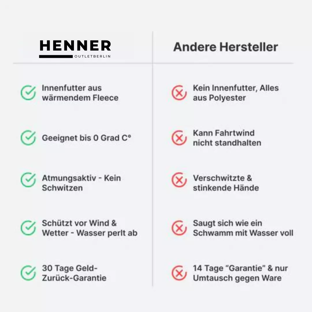 Henner™ Premium Thermo Handschuhe - Image 8